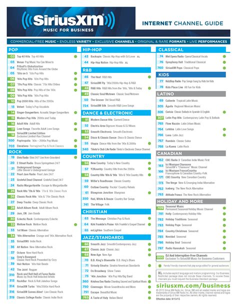 sirius xm complete channel list.